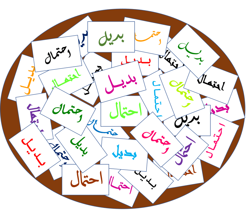 بطاقات متناثرة تحوي الكلمات احتمال وبديل