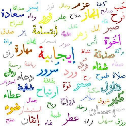 كلمات إيجابية ملونة متناثرة في لوحة.